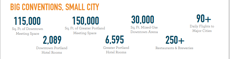 Small City Data Sheet